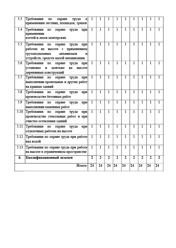 logofРесурс 4-8